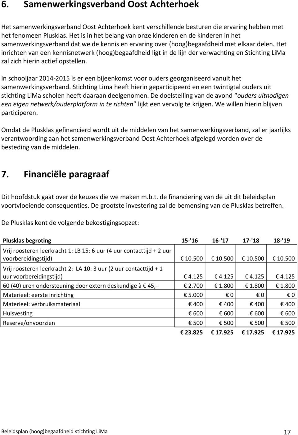 Het inrichten van een kennisnetwerk (hoog)begaafdheid ligt in de lijn der verwachting en Stichting LiMa zal zich hierin actief opstellen.