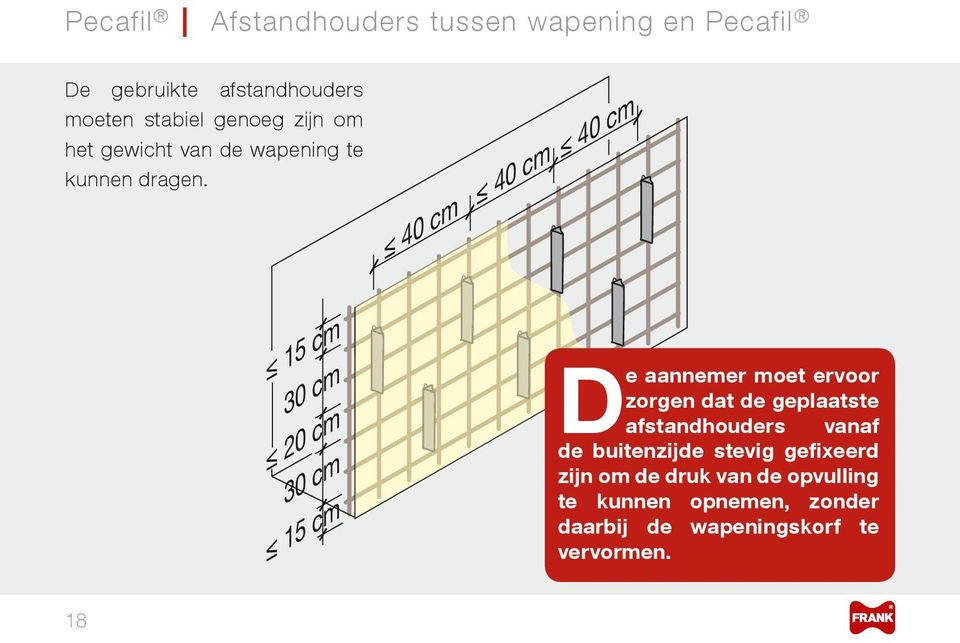 m 0c m 0c 4 m c 40 4 m 5c 1 cm 30 m 0c 2 cm 30 m 5c 1 18 D e aannemer moet ervoor zorgen dat de