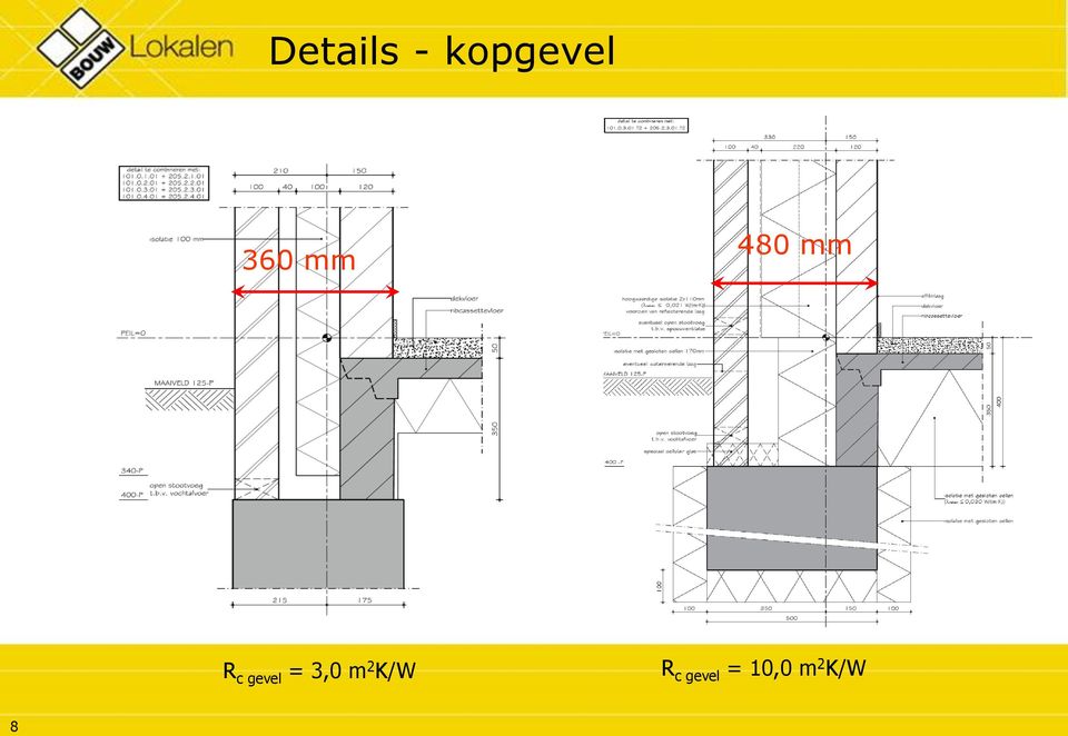 gevel = 3,0 m 2 K/W