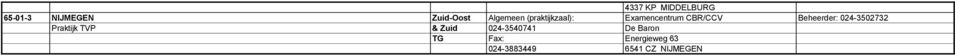 Beheerder: 024-3502732 Praktijk TVP & Zuid