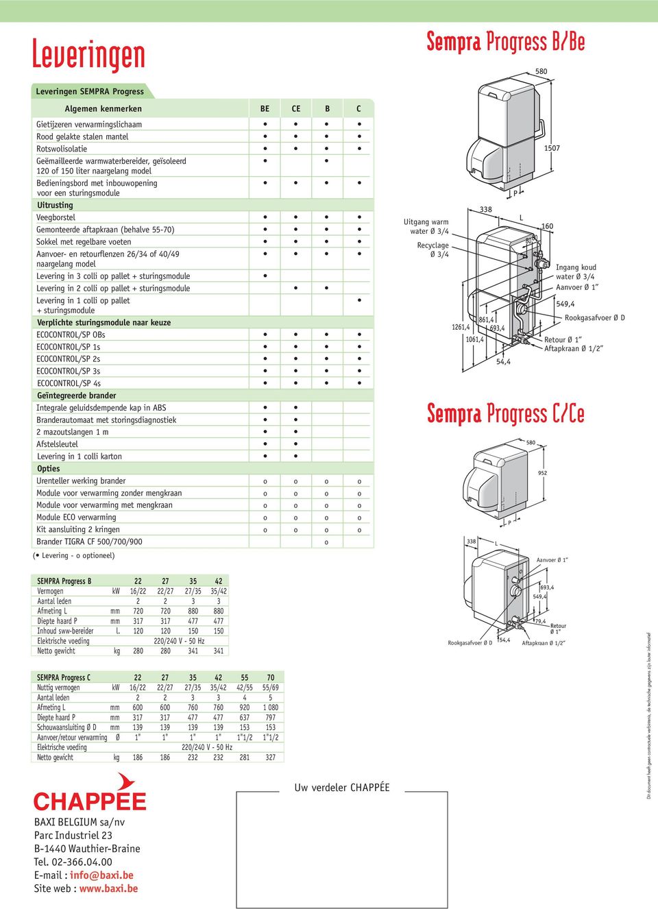 Aanvoer- en retourflenzen 26/34 of 40/49 naargelang model Levering in 3 colli op pallet + sturingsmodule Levering in 2 colli op pallet + sturingsmodule Levering in 1 colli op pallet + sturingsmodule