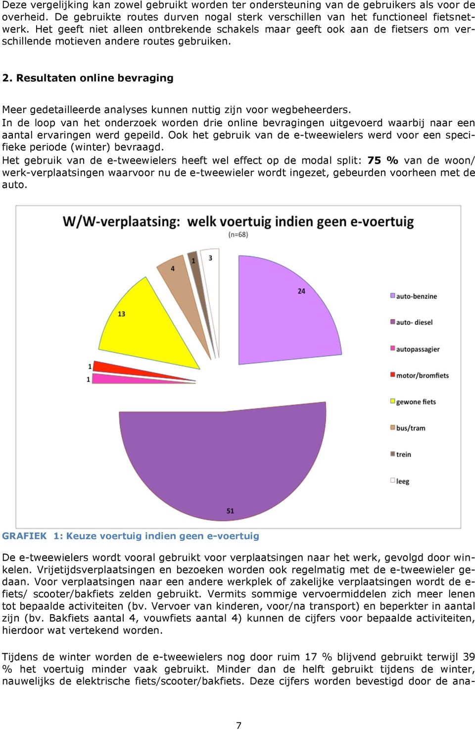 Resultaten online bevraging Meer gedetailleerde analyses kunnen nuttig zijn voor wegbeheerders.