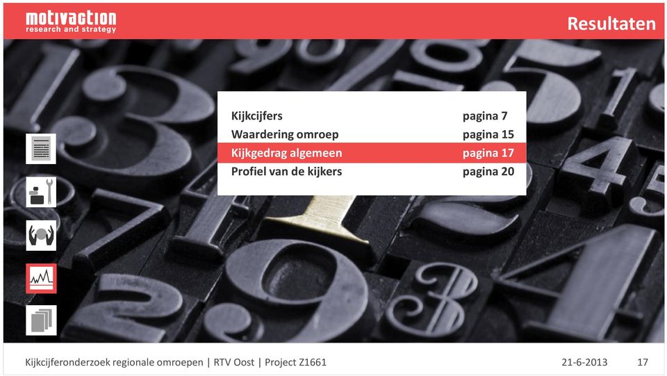 van de kijkers pagina 20 Kijkcijferonderzoek