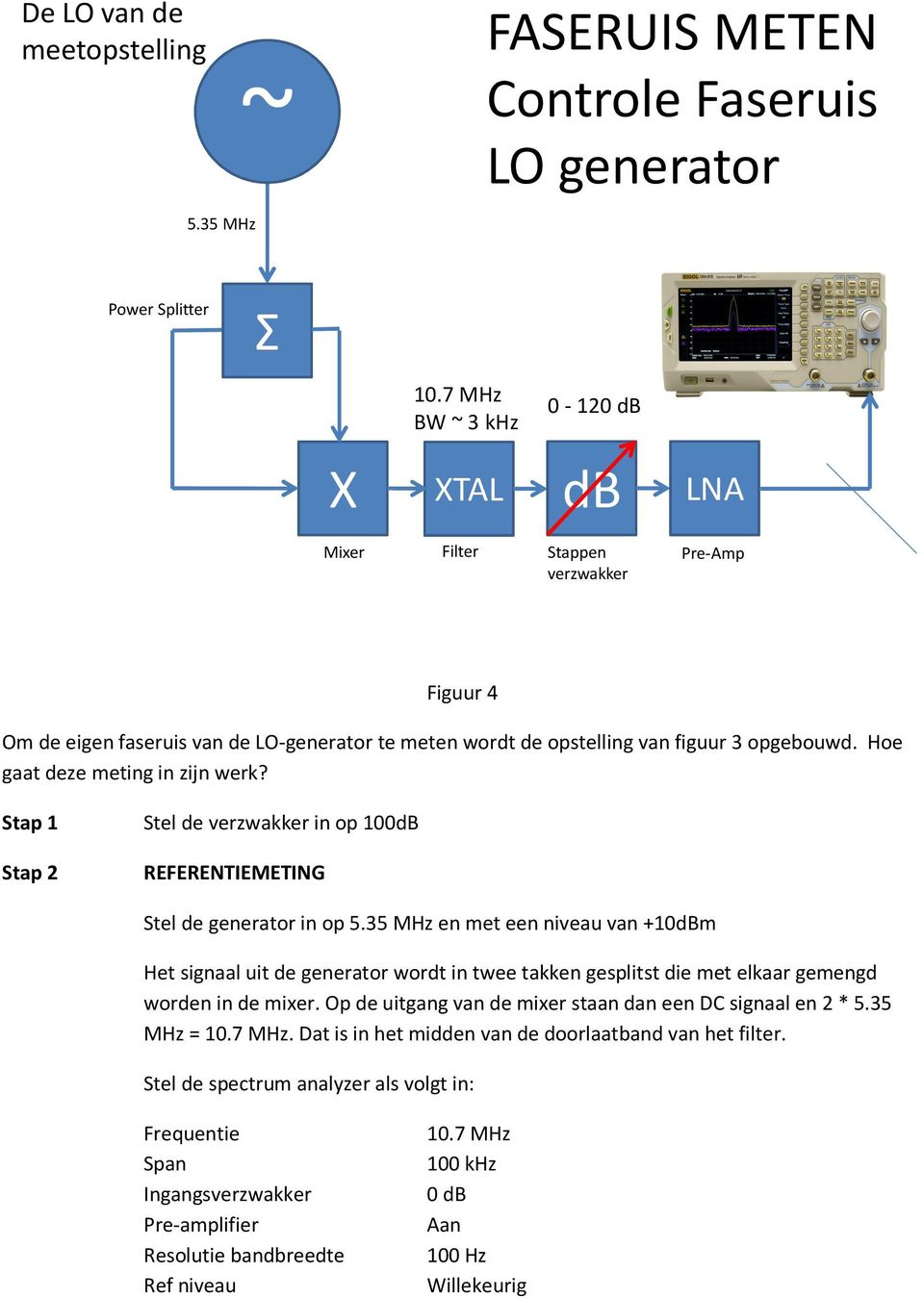 Hoe gaat deze meting in zijn werk? Stap 1 Stap 2 Stel de verzwakker in op 100dB REFERENTIEMETING Stel de generator in op 5.