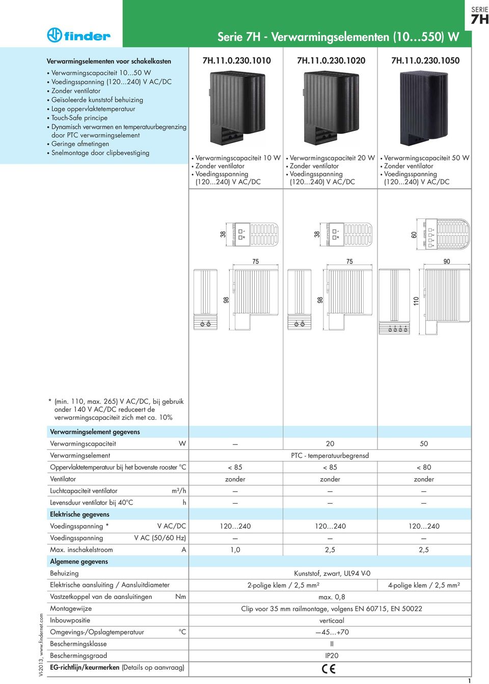 clipbevestiging.11.0.230.1010.11.0.230.1020.11.0.230.1050 10 W 20 W 50 W * (min. 110, max. 265) V AC/DC, bij gebruik onder 140 V AC/DC reduceert de verwarmingscapaciteit zich met ca.