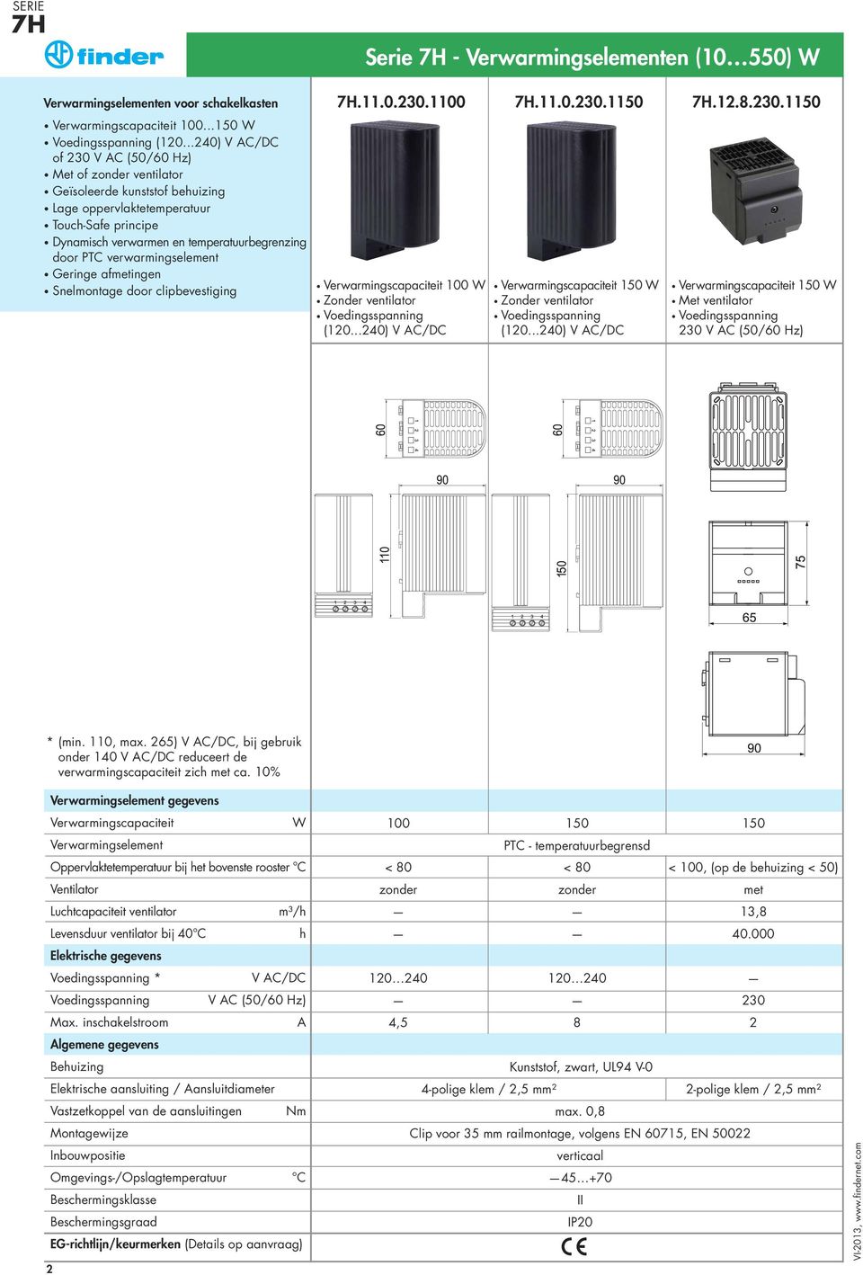 verwarmingselement Geringe afmetingen Snelmontage door clipbevestiging.11.0.230.1100.11.0.230.1150.12.8.230.1150 100 W 150 W 150 W 230 V AC (50/60 Hz) * (min. 110, max.