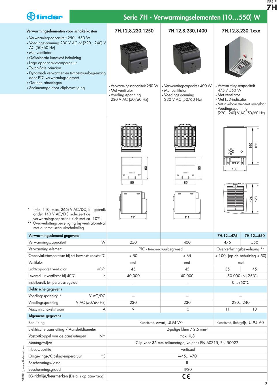 Snelmontage door clipbevestiging.12.8.230.1250.12.8.230.1400.12.8.230.1xxx 250 W 230 V AC (50/60 Hz) 400 W 230 V AC (50/60 Hz) 475 / 550 W Met LED-indicatie Met instelbare temperatuurregelaar (220.