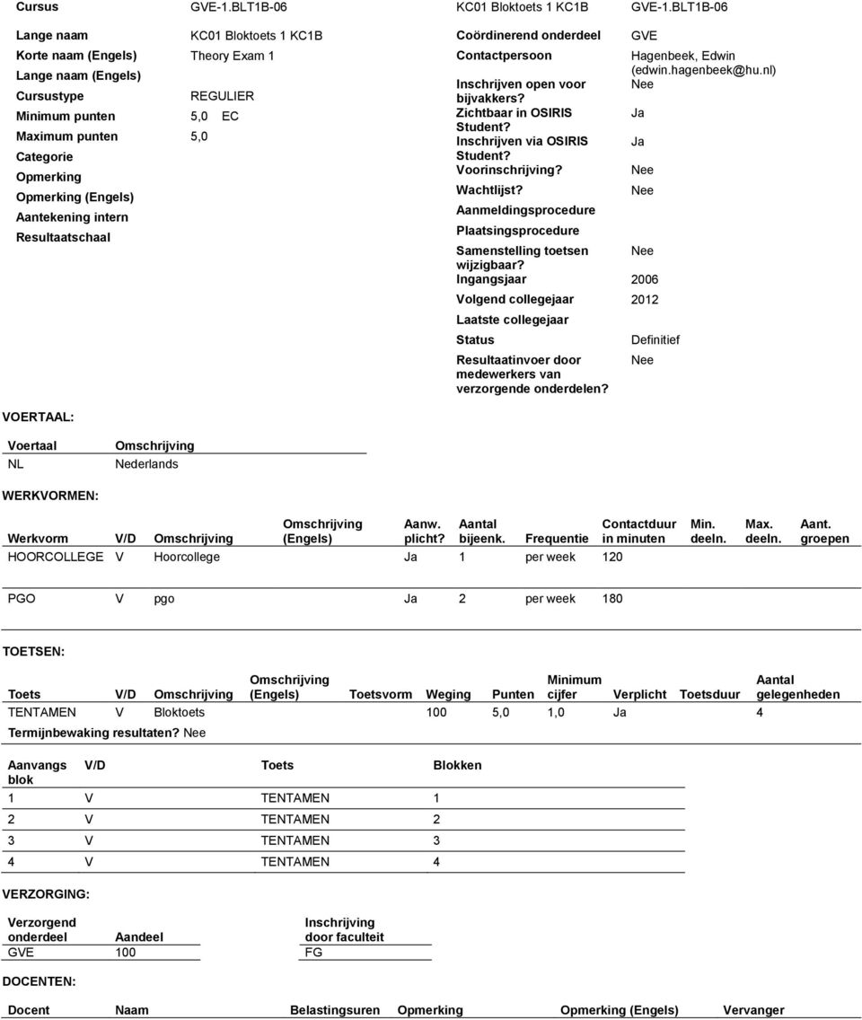 Aantekening intern Resultaatschaal Coördinerend onderdeel Contactpersoon Inschrijven open voor bijvakkers? Zichtbaar in OSIRIS Inschrijven via OSIRIS Voorinschrijving? Wachtlijst?