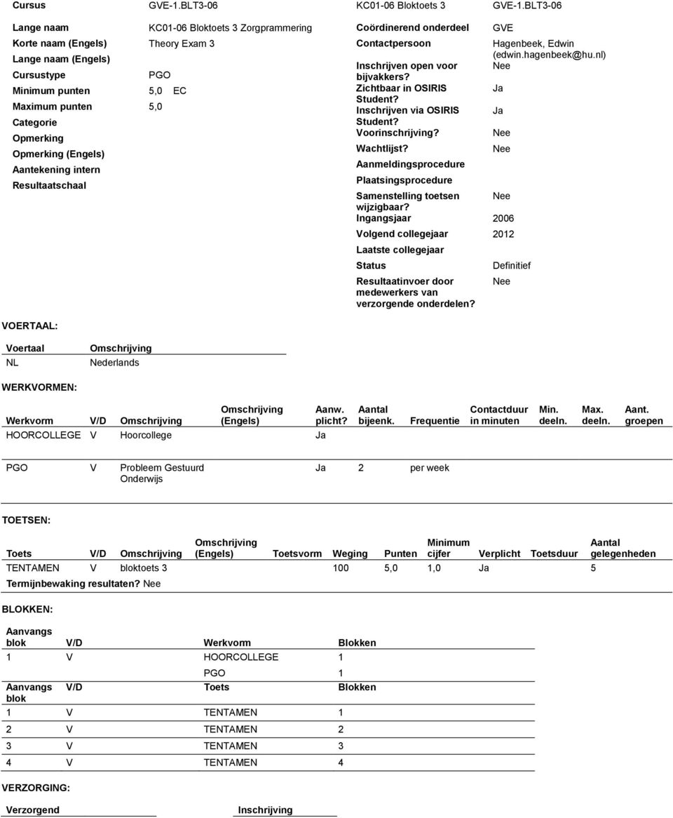 (Engels) Aantekening intern Resultaatschaal Coördinerend onderdeel Contactpersoon Inschrijven open voor bijvakkers? Zichtbaar in OSIRIS Inschrijven via OSIRIS Voorinschrijving? Wachtlijst?
