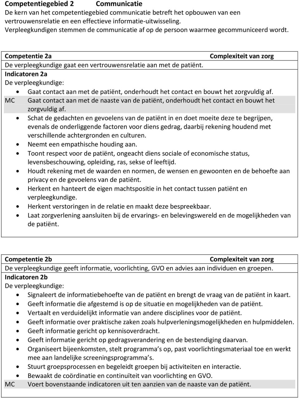 Indicatoren 2a Gaat contact aan met de patiënt, onderhoudt het contact en bouwt het zorgvuldig af. MC Gaat contact aan met de naaste van de patiënt, onderhoudt het contact en bouwt het zorgvuldig af.