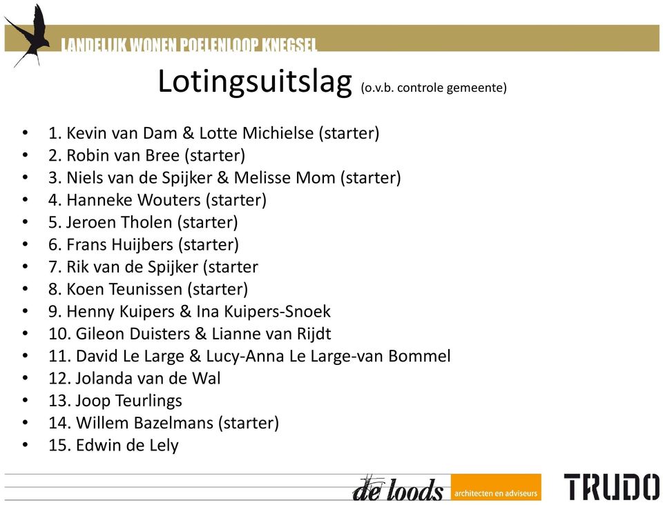 Rik van de Spijker (starter 8. Koen Teunissen(starter) 9. Henny Kuipers & Ina Kuipers-Snoek 10.