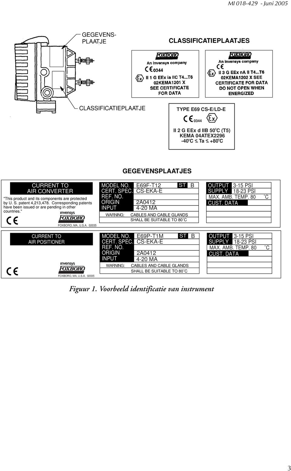 CERT. SPEC. REF. NO. ORIGIN INPUT WARNING: E69F-T12 CS-EKA-E 2A0412 4-20 MA ST CABLES AND CABLE GLANDS SHALL BE SUITABLE TO 80 C B OUTPUT 3-15 PSI SUPPLY 18-23 PSI MAX. AMB. TEMP. 80 CUST.