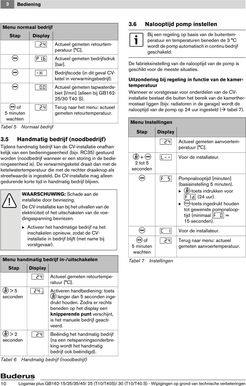 e of 5 minuten wachten Tabel 5 [\/2/4 Terug naar het menu: actueel gemeten retourtemperatuur. Normaal bedrijf 3.