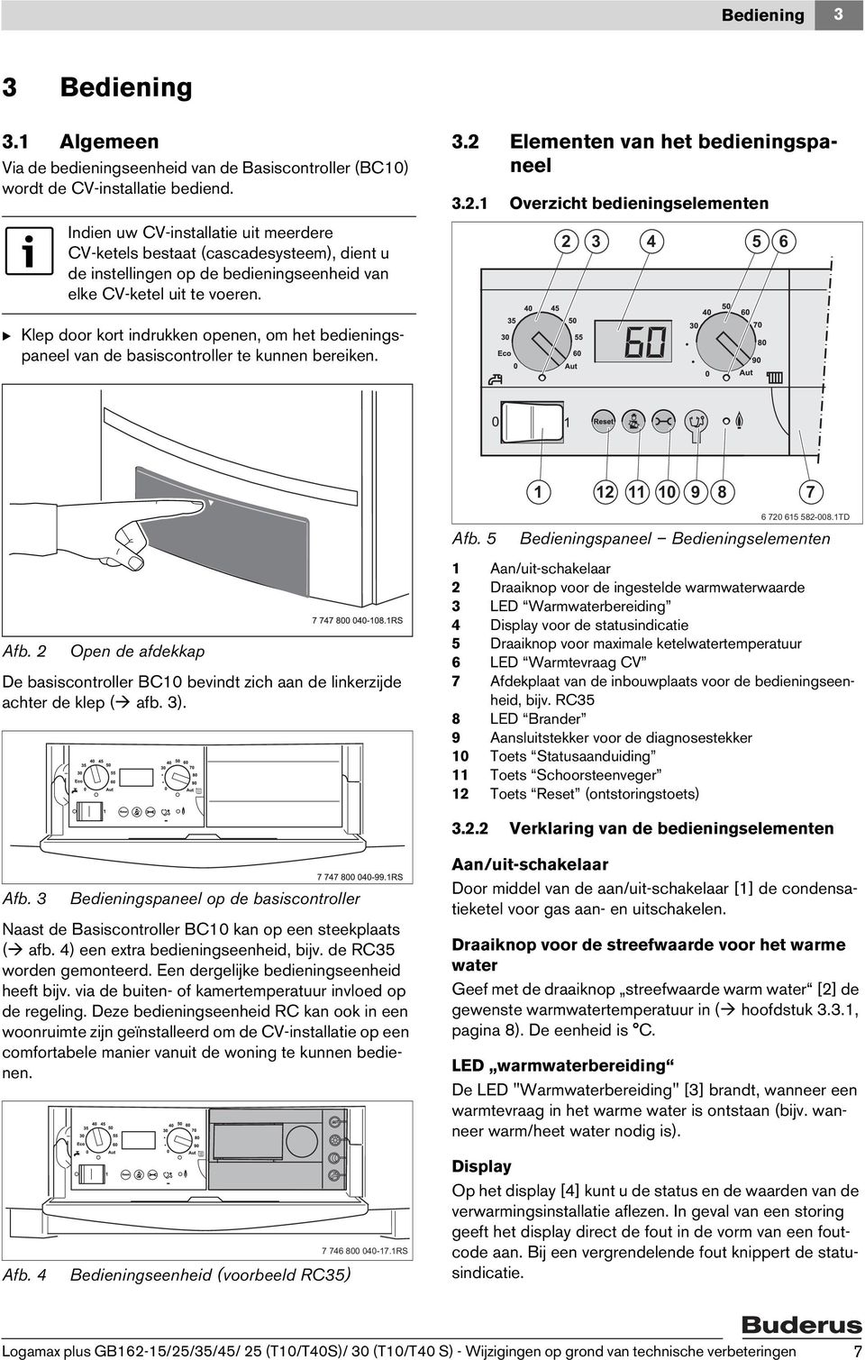 Elementen van het bedieningspaneel 3.2.1 Overzicht bedieningselementen 2 3 4 5 6 B Klep door kort indrukken openen, om het bedieningspaneel van de basiscontroller te kunnen bereiken.