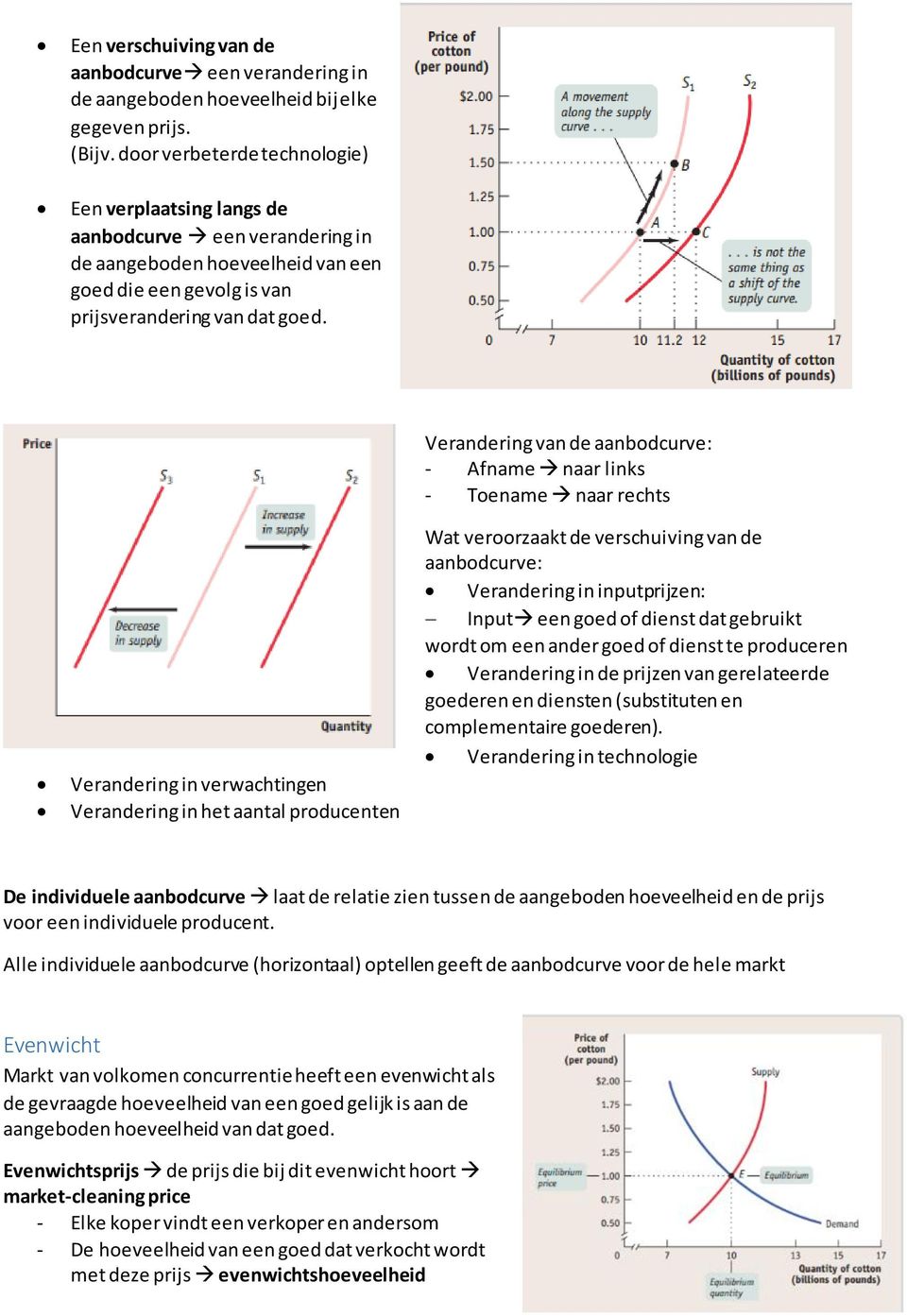 Verandering in verwachtingen Verandering in het aantal producenten Verandering van de aanbodcurve: - Afname naar links - Toename naar rechts Wat veroorzaakt de verschuiving van de aanbodcurve: