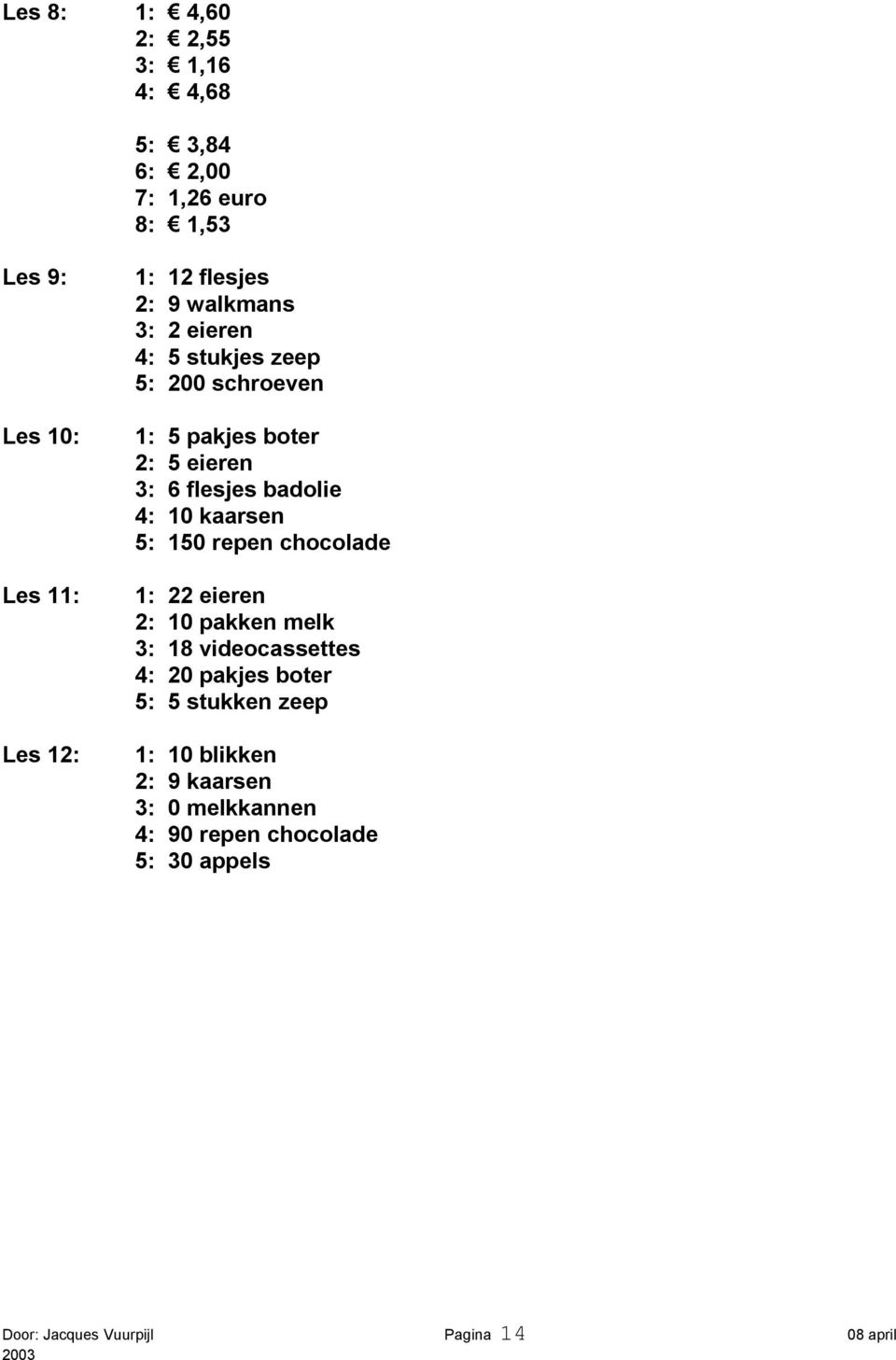 4: 10 kaarsen 5: 150 repen chocolade 1: 22 eieren 2: 10 pakken melk 3: 18 videocassettes 4: 20 pakjes boter 5: 5