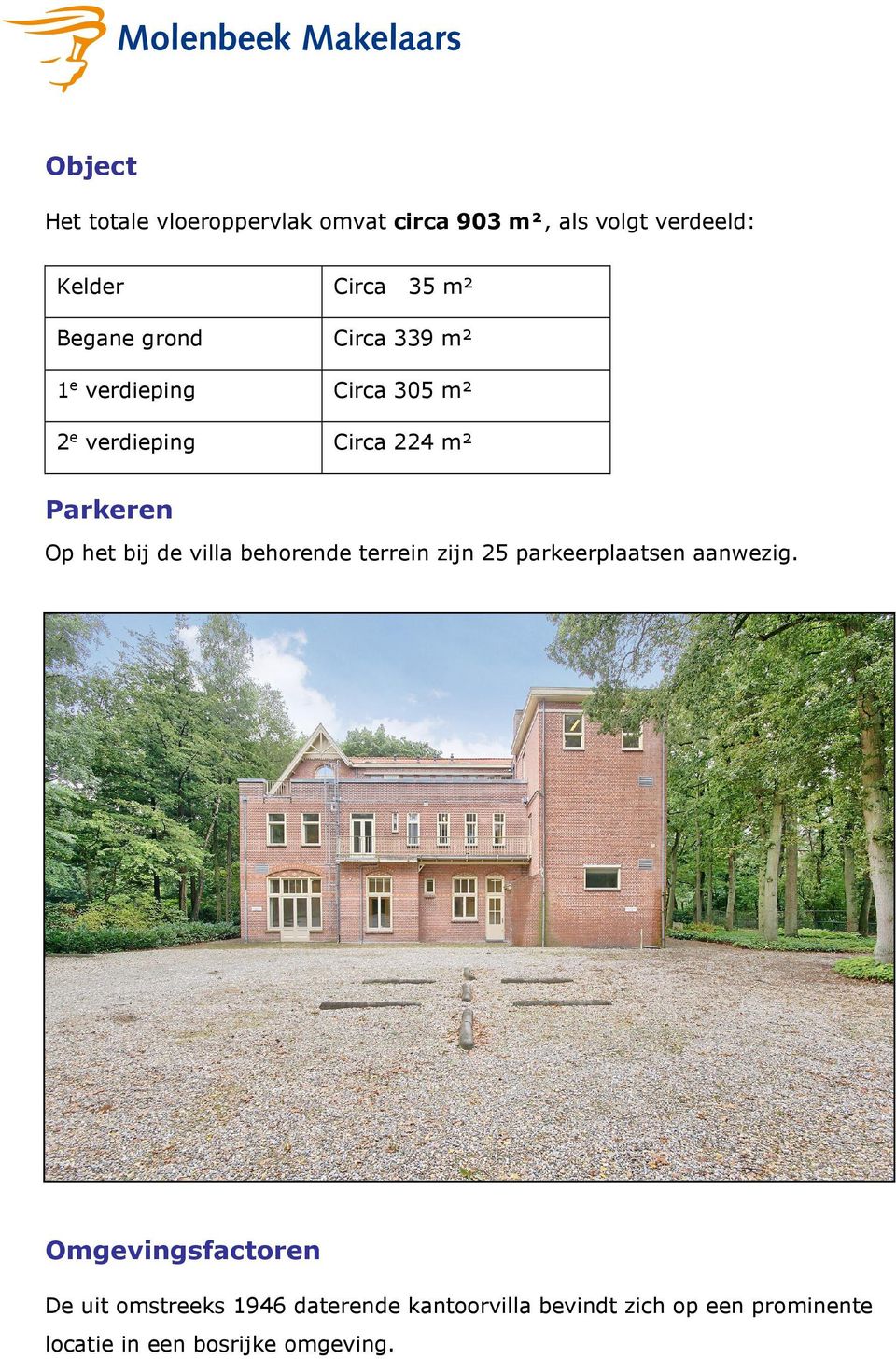 het bij de villa behorende terrein zijn 25 parkeerplaatsen aanwezig.