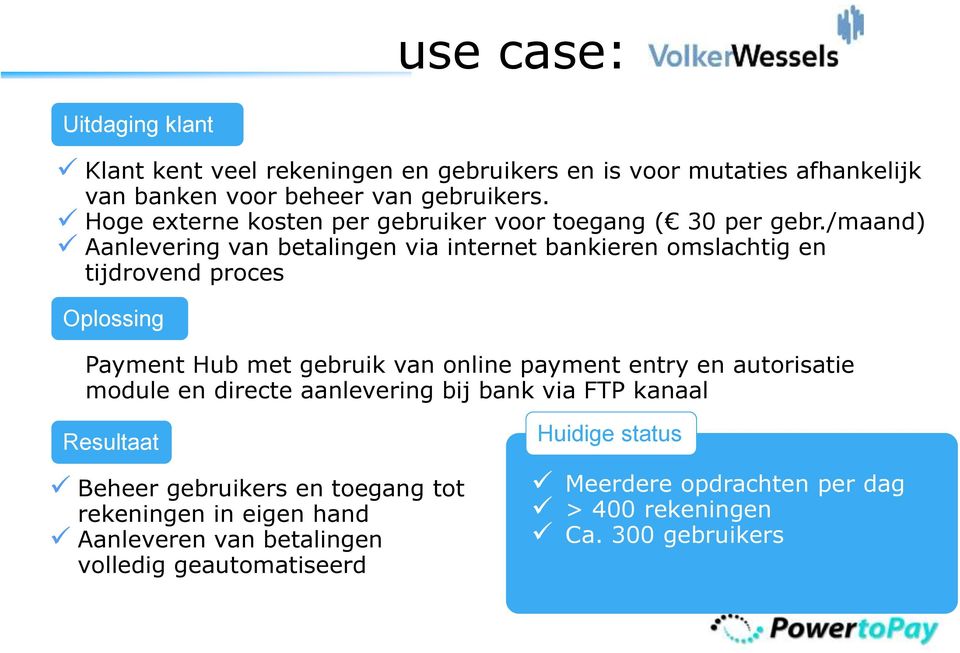 /maand) Aanlevering van betalingen via internet bankieren omslachtig en tijdrovend proces Payment Hub met gebruik van online payment entry