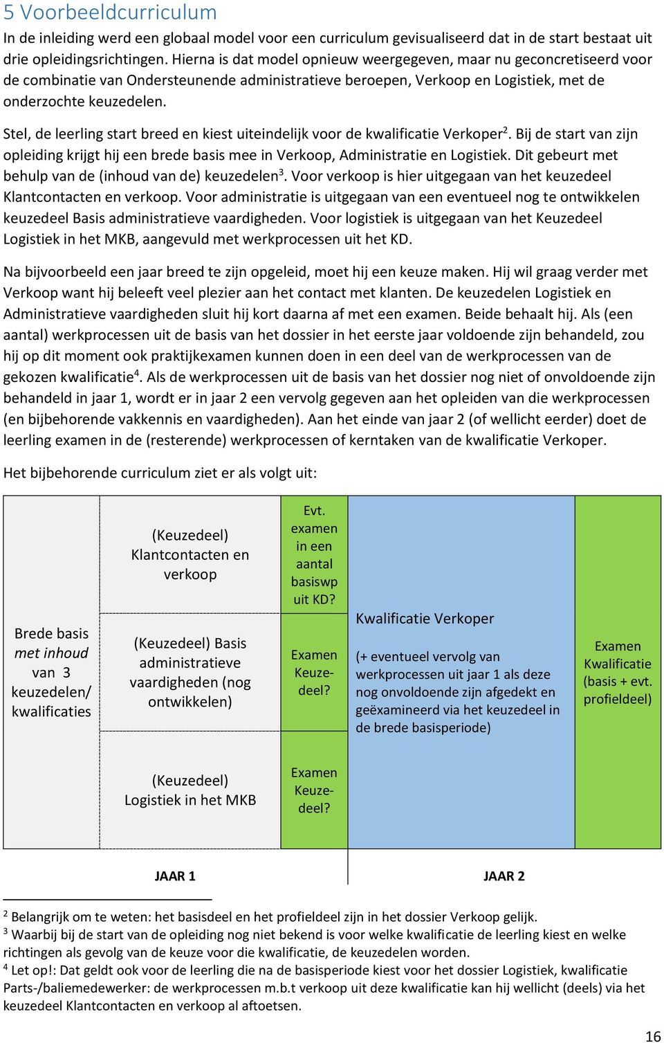 Stel, de leerling start breed en kiest uiteindelijk voor de kwalificatie Verkoper 2. Bij de start van zijn opleiding krijgt hij een brede basis mee in Verkoop, Administratie en Logistiek.