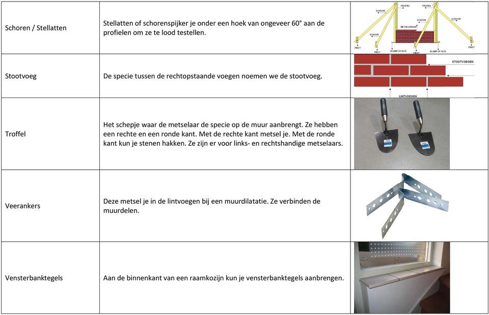 Ze hebben een rechte en een ronde kant. Met de rechte kant metsel je. Met de ronde kant kun je stenen hakken.