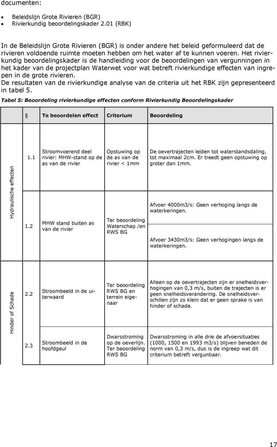 Het rivierkundig beoordelingskader is de handleiding voor de beoordelingen van vergunningen in het kader van de projectplan Waterwet voor wat betreft rivierkundige effecten van ingrepen in de grote