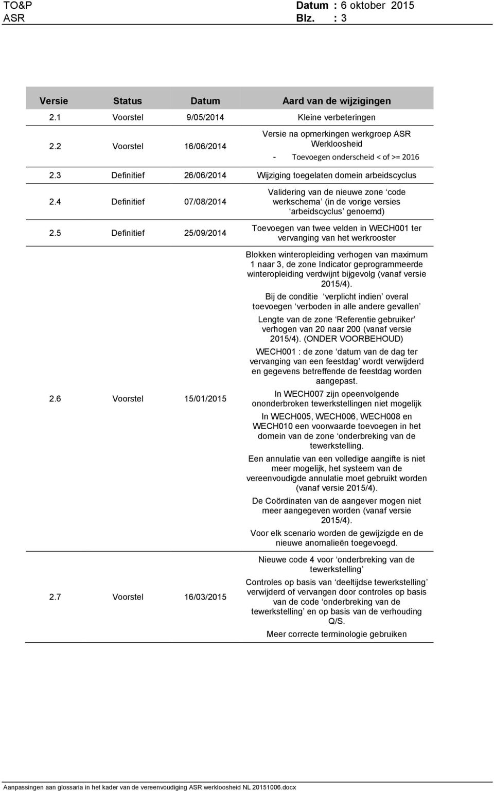 5 Definitief 25/09/2014 2.6 Voorstel 15/01/2015 2.