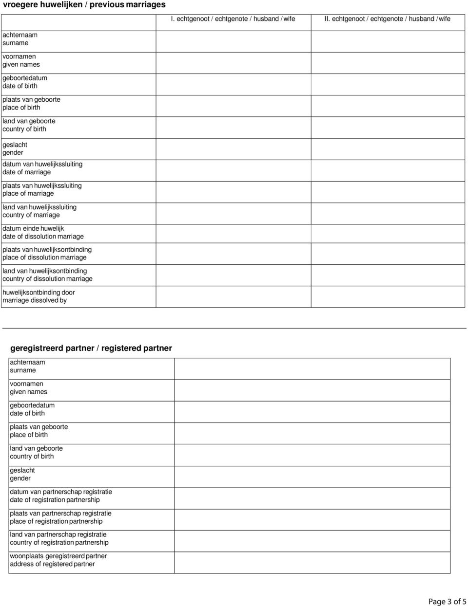 huwelijk date of dissolution marriage plaats van huwelijksontbinding place of dissolution marriage land van huwelijksontbinding country of dissolution marriage huwelijksontbinding door marriage