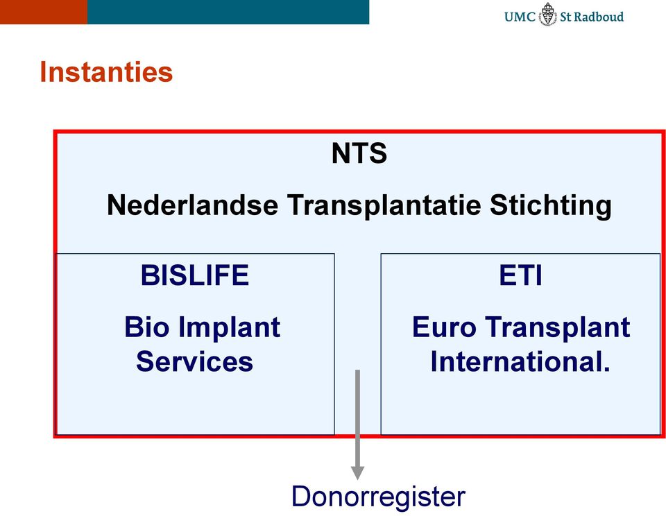 Bio Implant Services ETI Euro