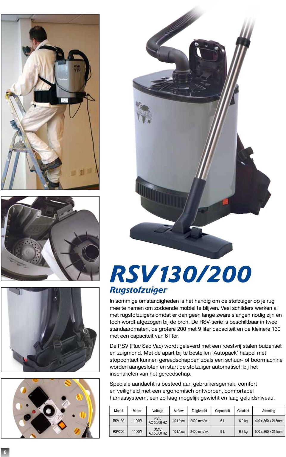 De RSV-serie is beschikbaar in twee standaardmaten, de grotere 200 met 9 liter capaciteit en de kleinere 130 met een capaciteit van 6 liter.