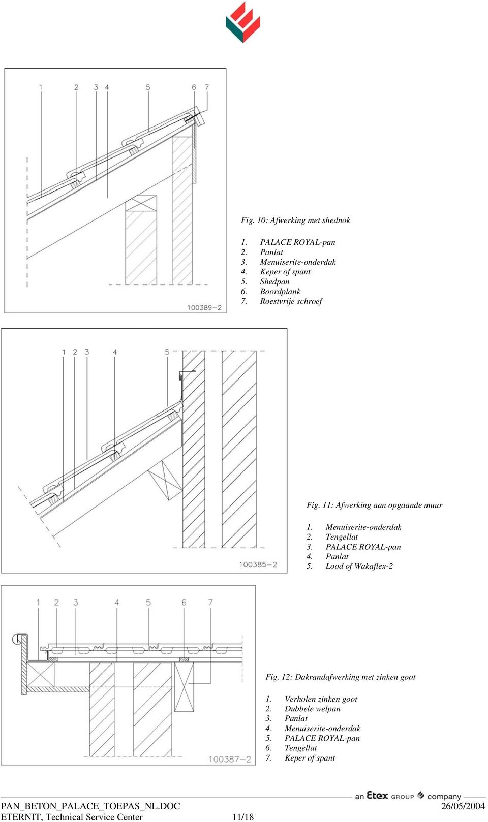 PALACE ROYAL-pan 4. Panlat 5. Lood of Wakaflex-2 Fig. 12: Dakrandafwerking met zinken goot 1. Verholen zinken goot 2.