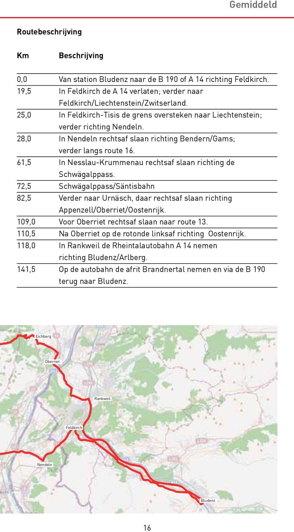 61,5 In Nesslau-Krummenau rechtsaf slaan richting de Schwägalppass. 72,5 Schwägalppass/Säntisbahn 82,5 Verder naar Urnäsch, daar rechtsaf slaan richting Appenzell/Oberriet/Oostenrijk.
