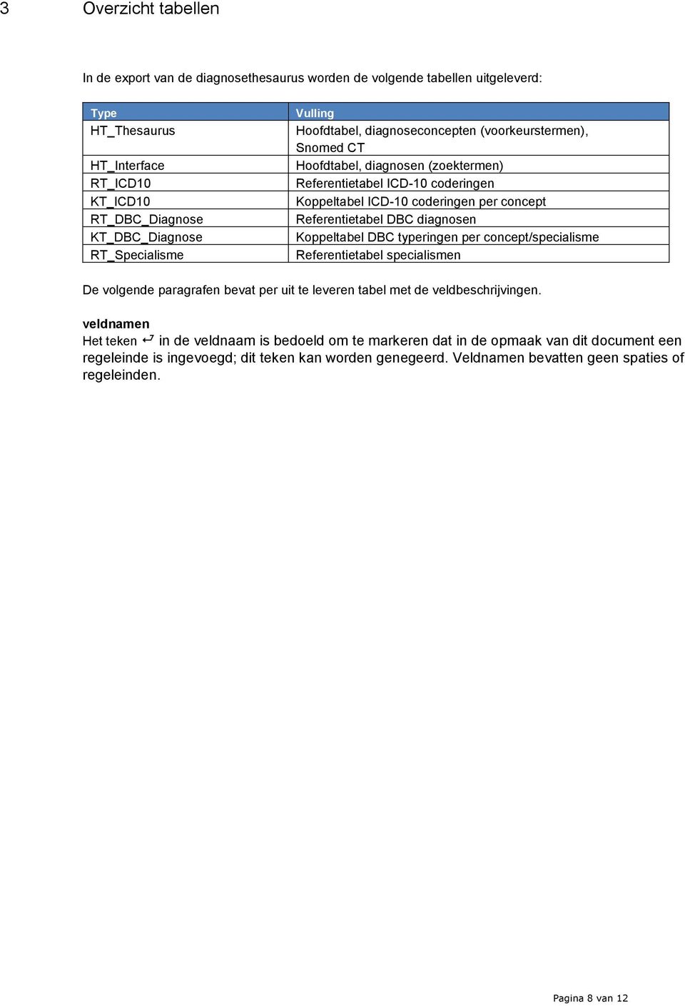 DBC diagnosen Koppeltabel DBC typeringen per concept/specialisme Referentietabel specialismen De volgende paragrafen bevat per uit te leveren tabel met de veldbeschrijvingen.