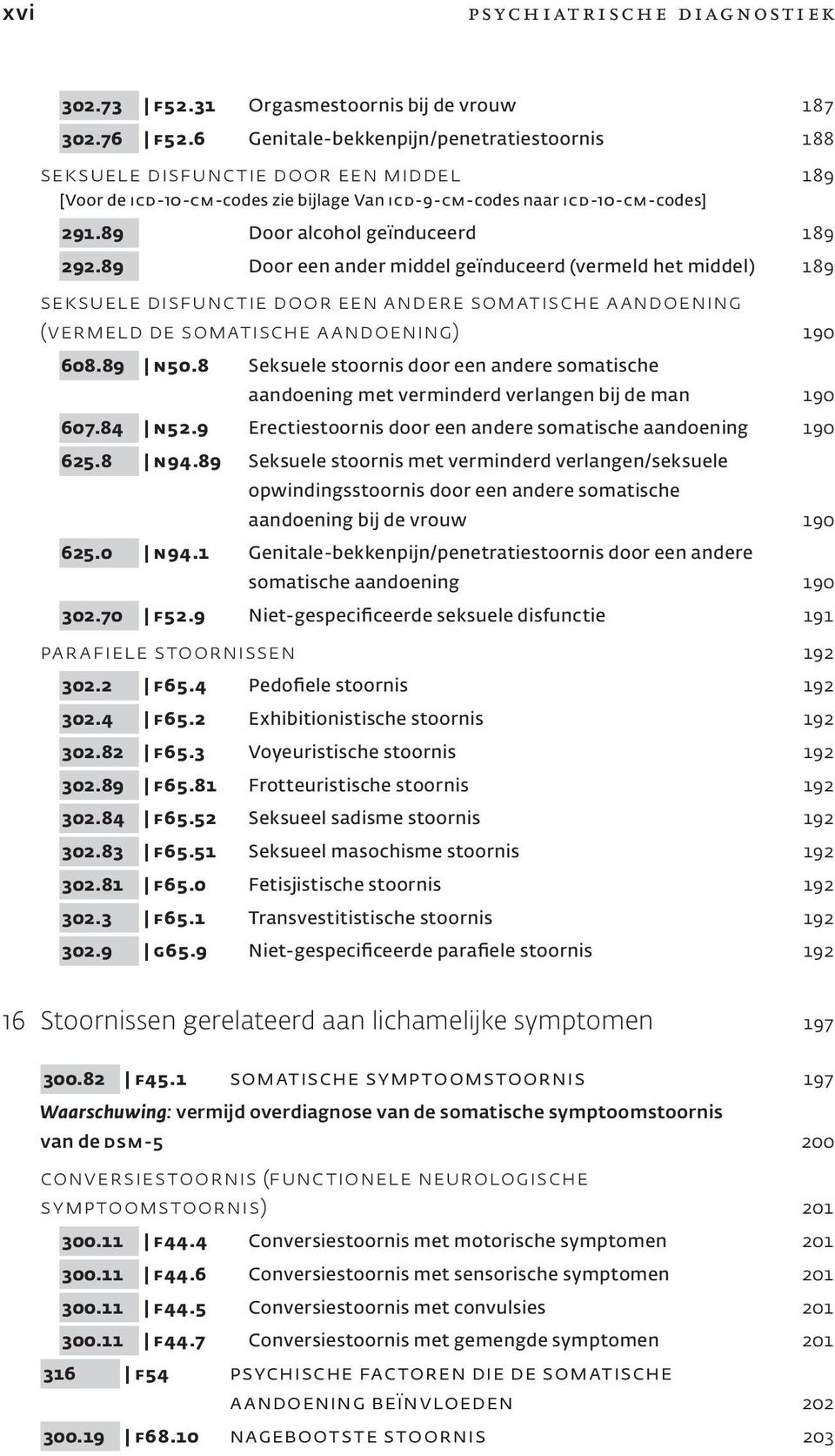 89 N50.8 Seksuele stoornis door een andere somatische aandoening met verminderd verlangen bij de man 190 607.84 N52.9 Erectiestoornis door een andere somatische aandoening 190 625.8 N94.