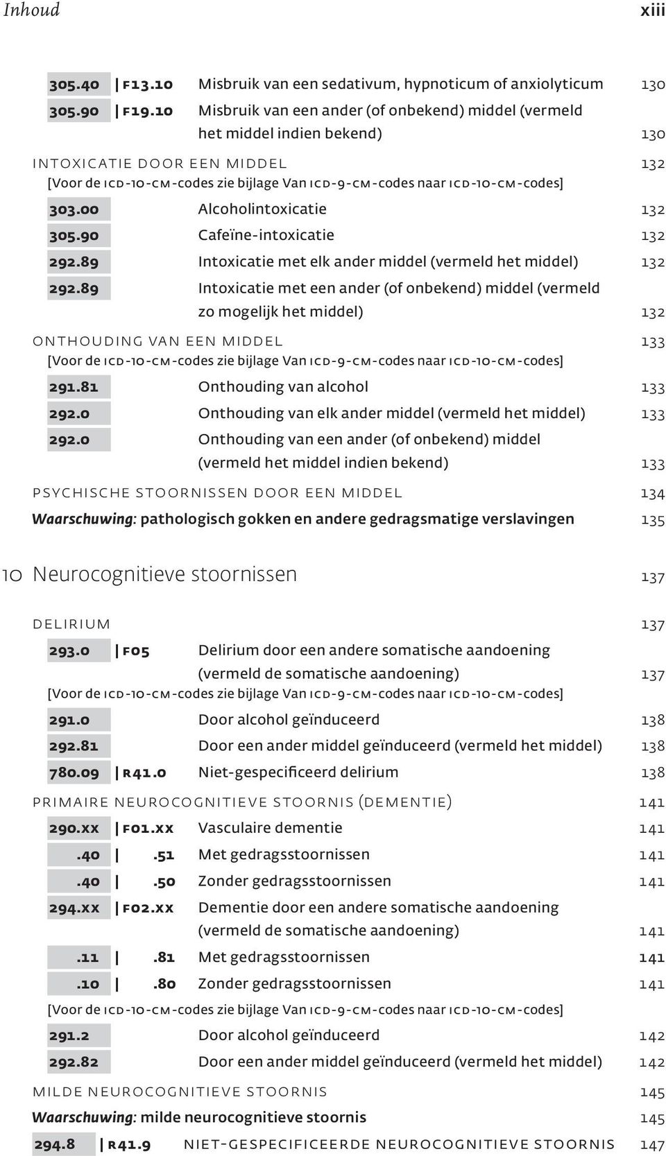 89 Intoxicatie met elk ander middel (vermeld het middel) 132 292.89 Intoxicatie met een ander (of onbekend) middel (vermeld zo mogelijk het middel) 132 ONTHOUDING VAN EEN MIDDEL 133 291.