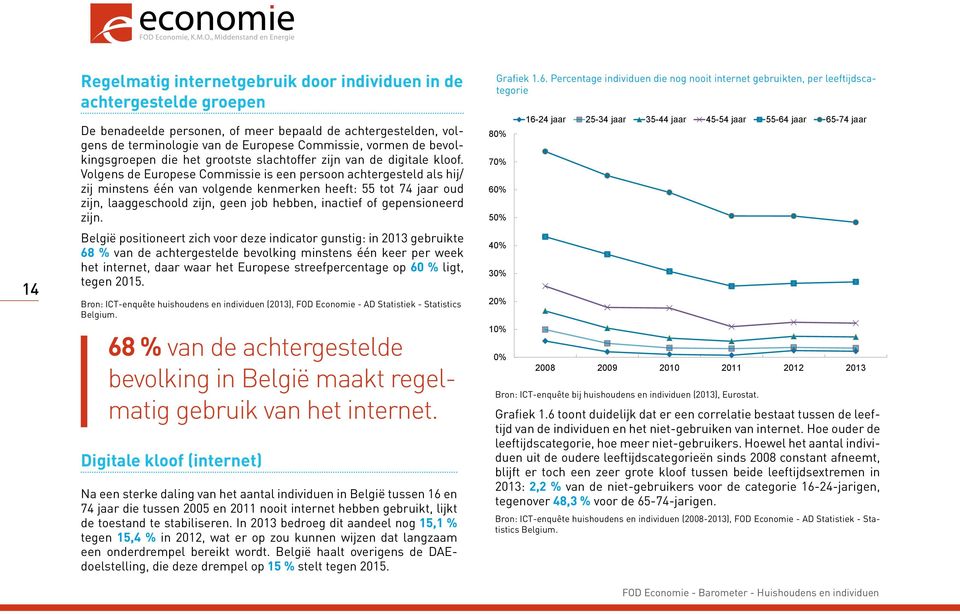 Volgens de Europese Commissie is een persoon achtergesteld als hij/ zij minstens één van volgende kenmerken heeft: 55 tot 74 jaar oud zijn, laaggeschoold zijn, geen job hebben, inactief of