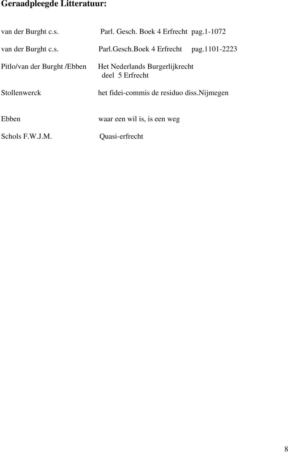 1101-2223 Pitlo/van der Burght /Ebben Stollenwerck Het Nederlands Burgerlijkrecht
