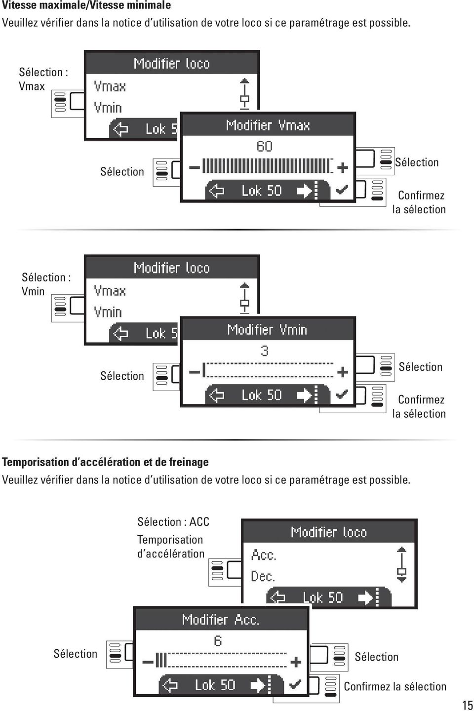 Vmax Confirmez la sélection Vmin Confirmez la sélection Temporisation d accélération et de