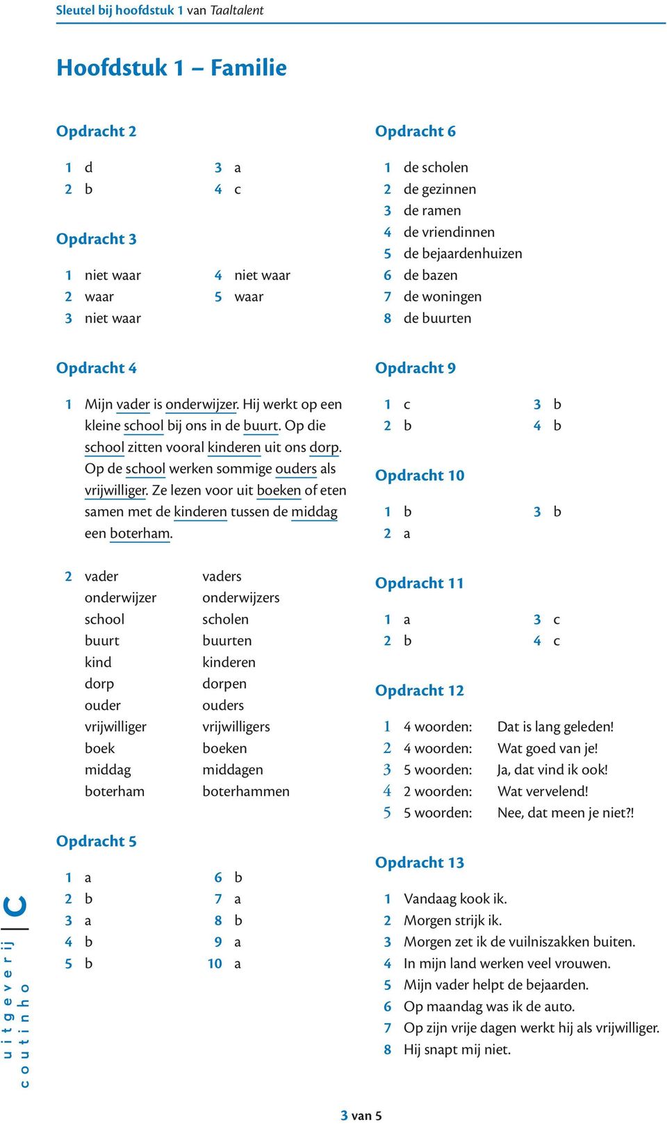 Op de school werken sommige ouders als vrijwilliger. Ze lezen voor uit boeken of eten samen met de kinderen tussen de middag een boterham.