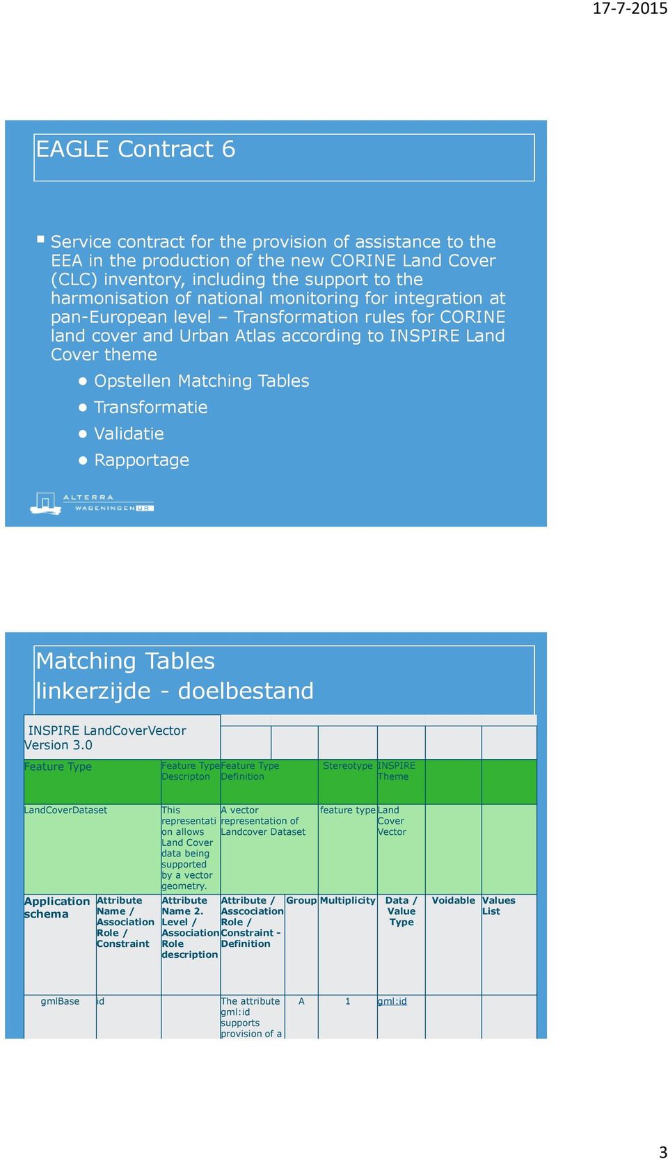 Rapportage Matching Tables linkerzijde - doelbestand INSPIRE LandCoverVector Version 3.