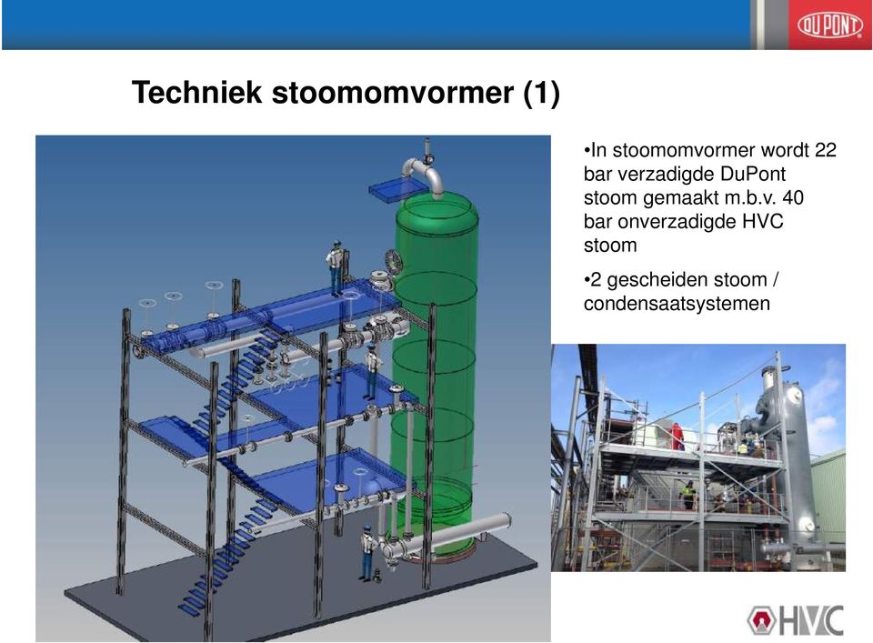 DuPont stoom gemaakt m.b.v.