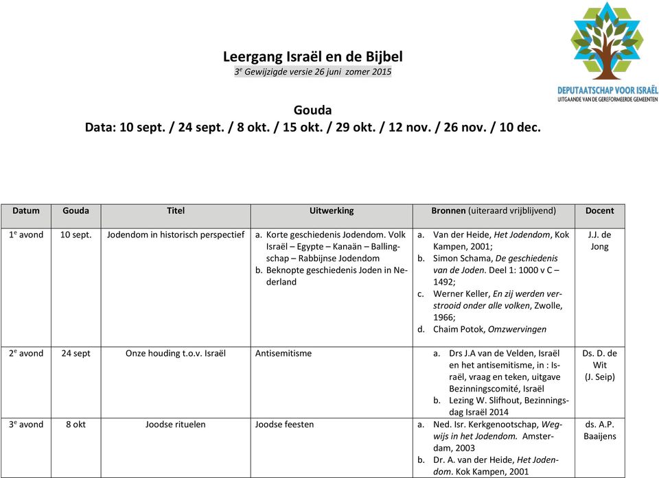 Volk Israël Egypte Kanaän Ballingschap Rabbijnse Jodendom b. Beknopte geschiedenis Joden in Nederland a. Van der Heide, Het Jodendom, Kok Kampen, 2001; b. Simon Schama, De geschiedenis van de Joden.