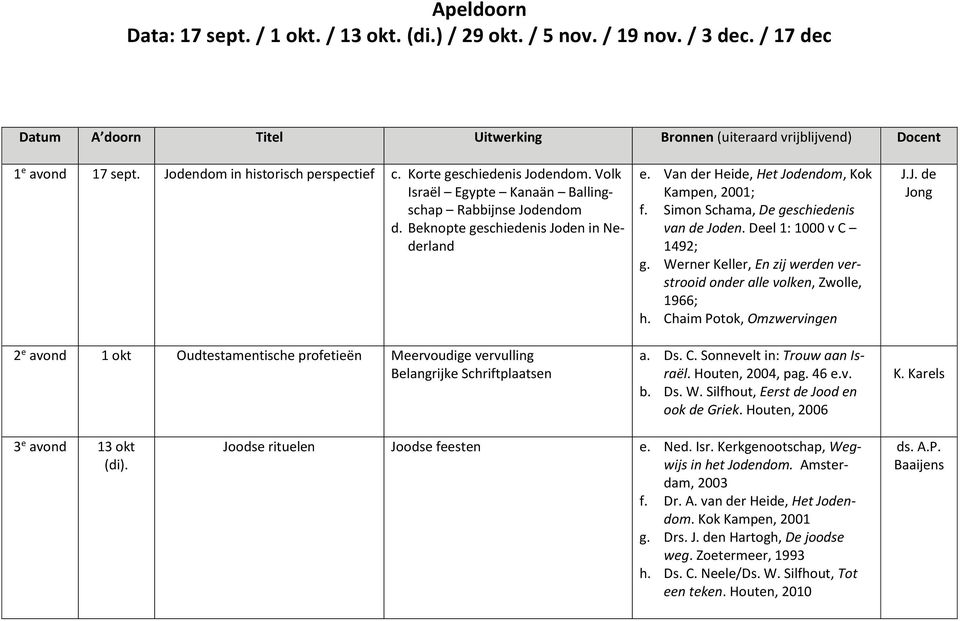 Beknopte geschiedenis Joden in Nederland 2 e avond 1 okt Oudtestamentische profetieën Meervoudige vervulling Belangrijke Schriftplaatsen e. Van der Heide, Het Jodendom, Kok Kampen, 2001; f.