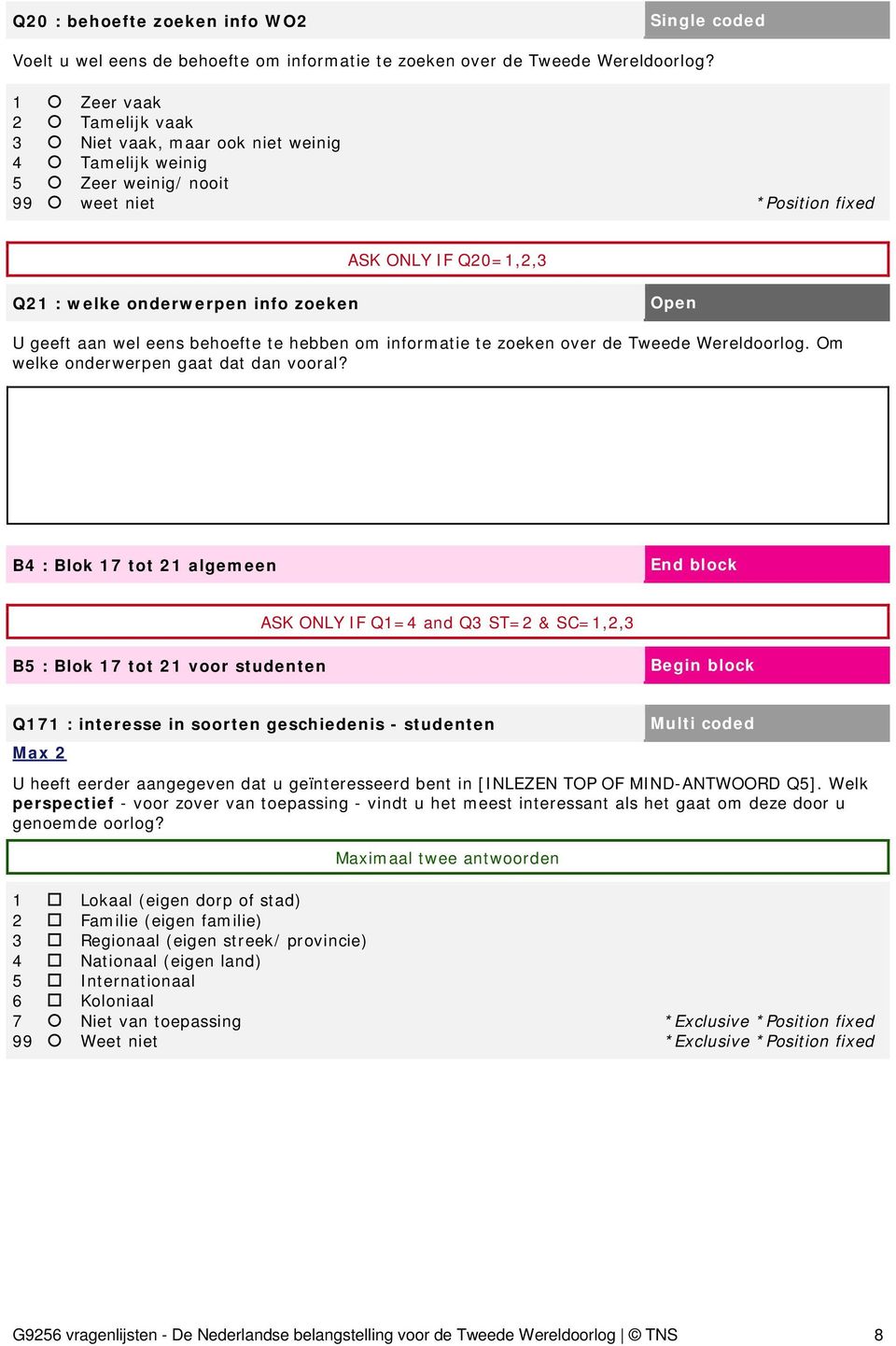 geeft aan wel eens behoefte te hebben om informatie te zoeken over de Tweede Wereldoorlog. Om welke onderwerpen gaat dat dan vooral?