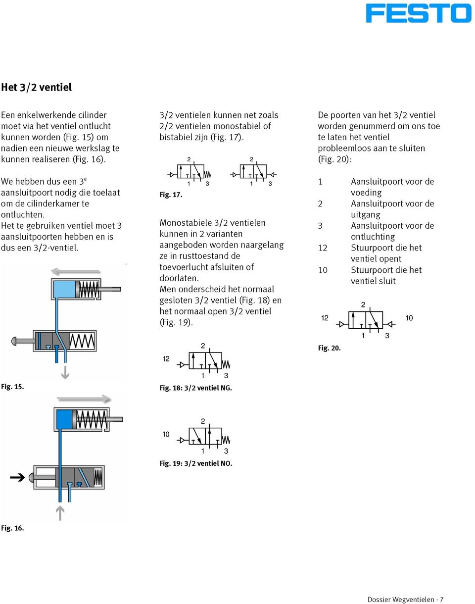 3/ ventielen kunnen net zoals / ventielen monostabiel of bistabiel zijn (Fig. 17)