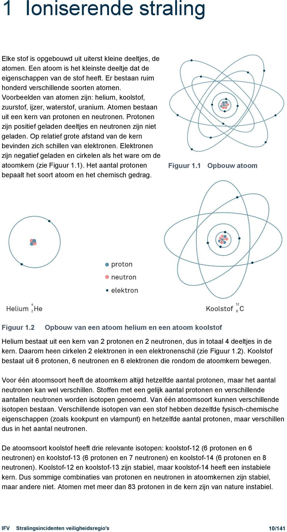 Protonen zijn positief geladen deeltjes en neutronen zijn niet geladen. Op relatief grote afstand van de kern bevinden zich schillen van elektronen.