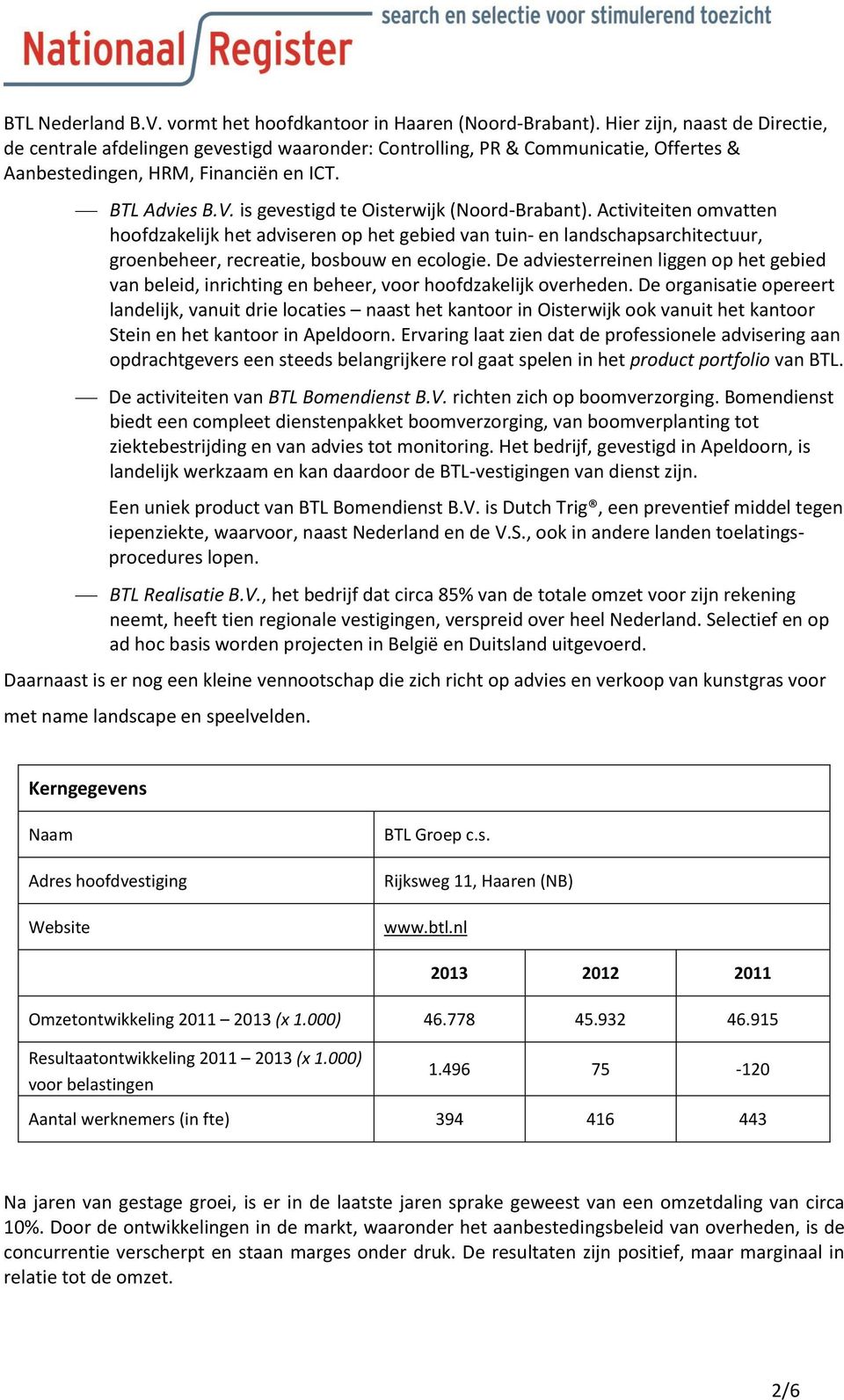 is gevestigd te Oisterwijk (Noord-Brabant). Activiteiten omvatten hoofdzakelijk het adviseren op het gebied van tuin- en landschapsarchitectuur, groenbeheer, recreatie, bosbouw en ecologie.