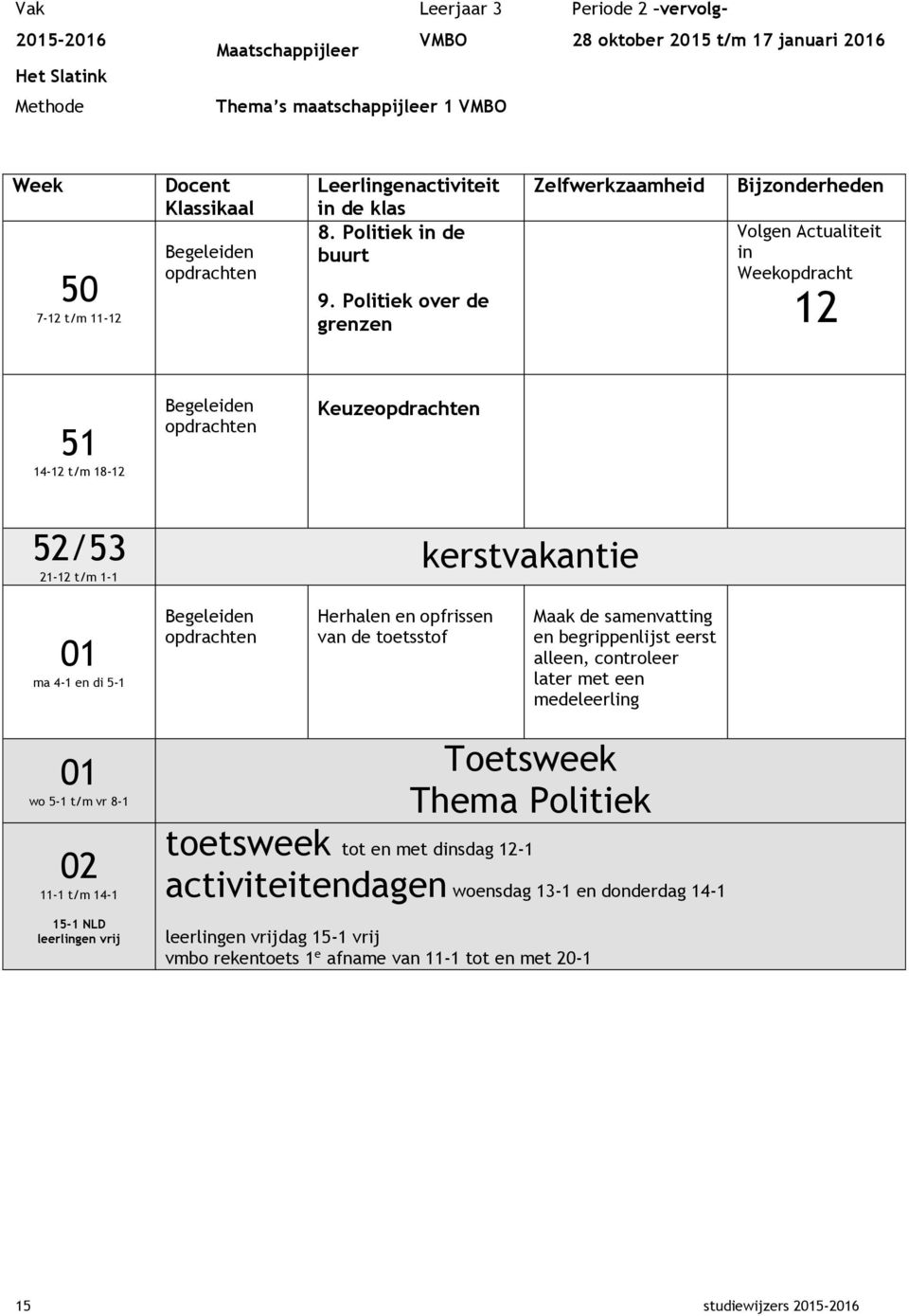 Politiek over de grenzen Zelfwerkzaamheid Bijzonderheden Volgen Actualiteit in opdracht 12 Begeleiden opdrachten Keuzeopdrachten kerstvakantie Begeleiden