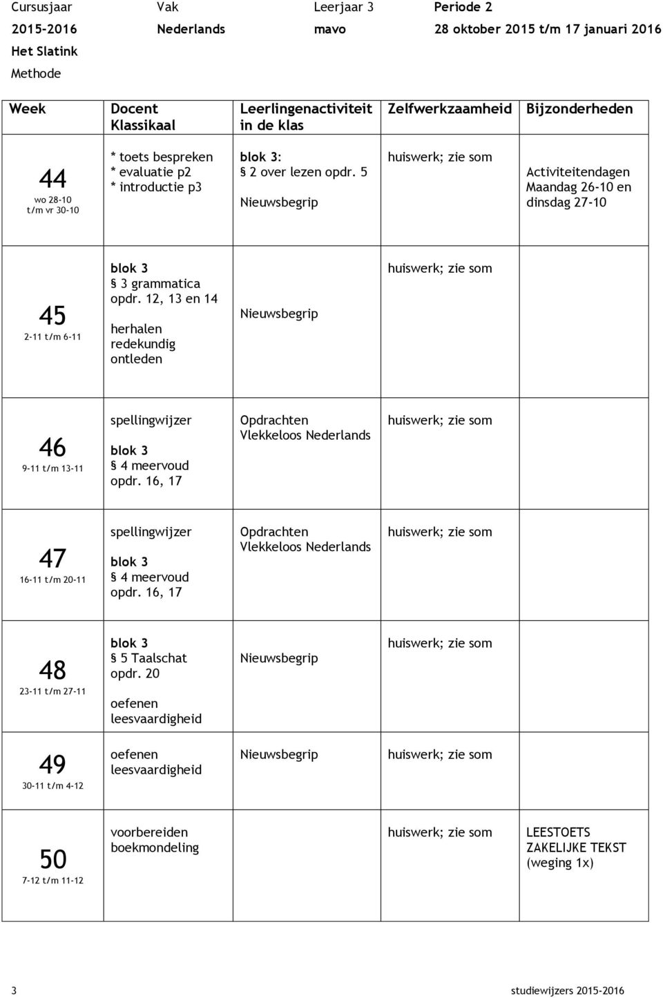 12, 13 en 14 herhalen redekundig ontleden Nieuwsbegrip huiswerk; zie som 46 spellingwijzer blok 3 4 meervoud opdr.