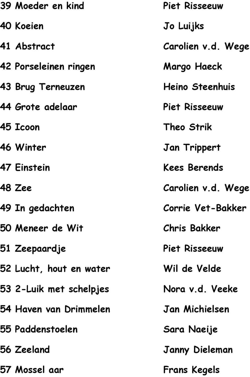 Piet Risseeuw 40 Koeien Jo Luijks 41 Abstract Carolien v.d.