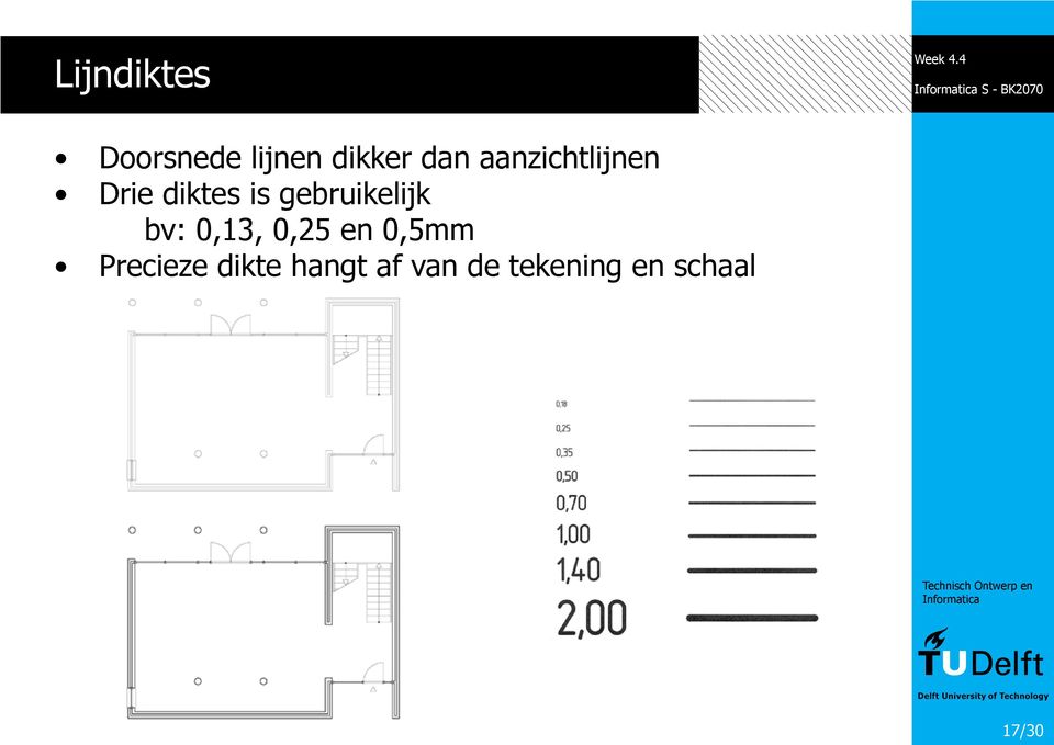 gebruikelijk bv: 0,13, 0,25 en 0,5mm